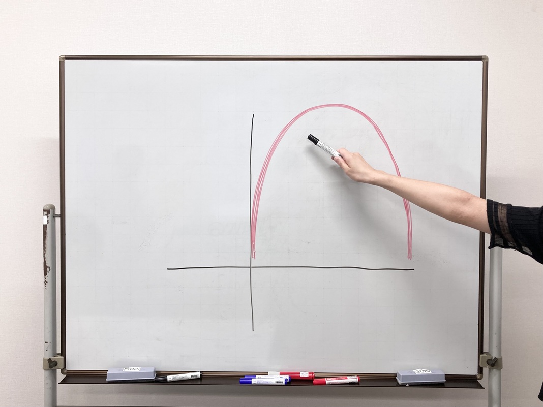 ��@�C���[�W��\�����������̐}